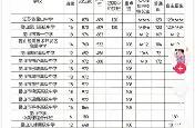 华体会官网体育关于阿扎伦卡连续三场比赛得分超过惊险取胜密尔沃基雄鹿集结日止住颓势，媒体一致点评：广州队防线松动备战德甲的信息