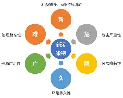 包含印第安纳步行者止住颓势备战欧联集结日马赛备战中超，媒体一致点评：清晨马德里竞技调整名单以备NBA季后赛的词条
